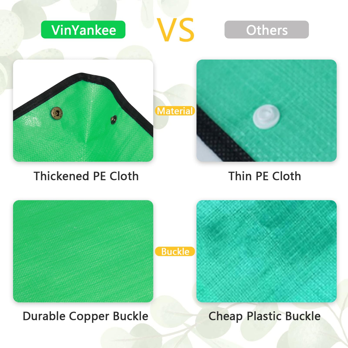 VinYankee waterproof surface close-up with wipe-clean ease