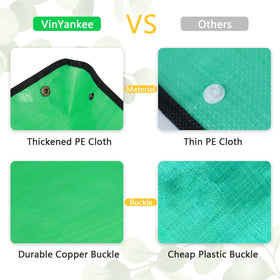 VinYankee waterproof surface close-up with wipe-clean ease