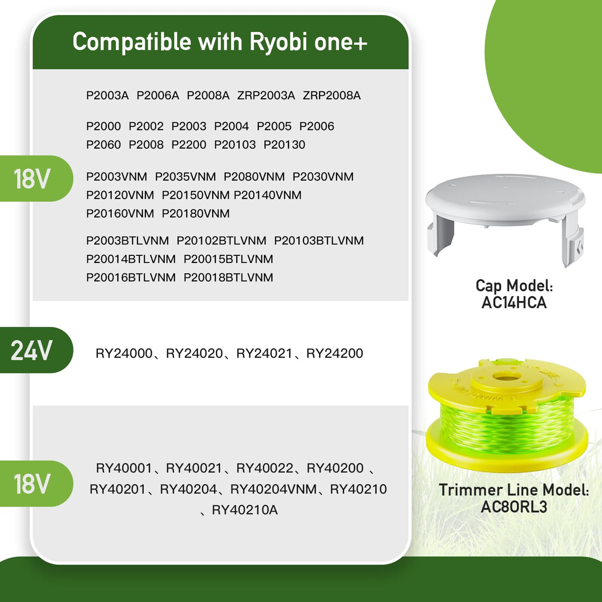 Cap assembly AC14HCA compatible with Ryobi One Plus for quick changes