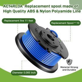 AC14HCA cap cover close-up for secure spool fitting