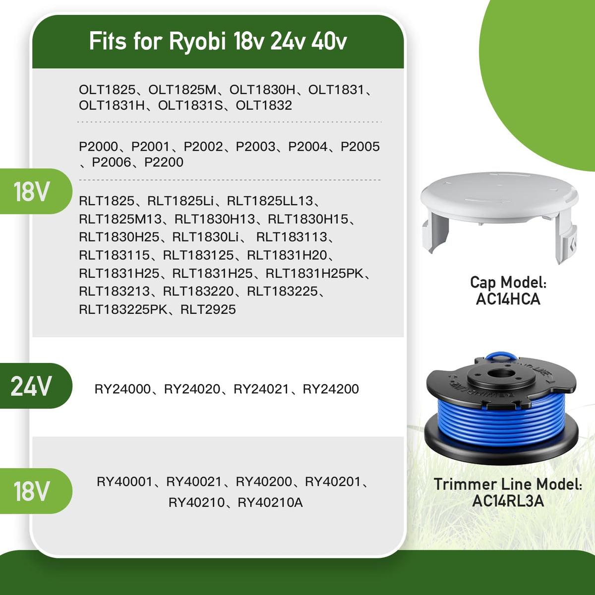 Ryobi One Plus compatible spool in auto-feed view for smoother mowing
