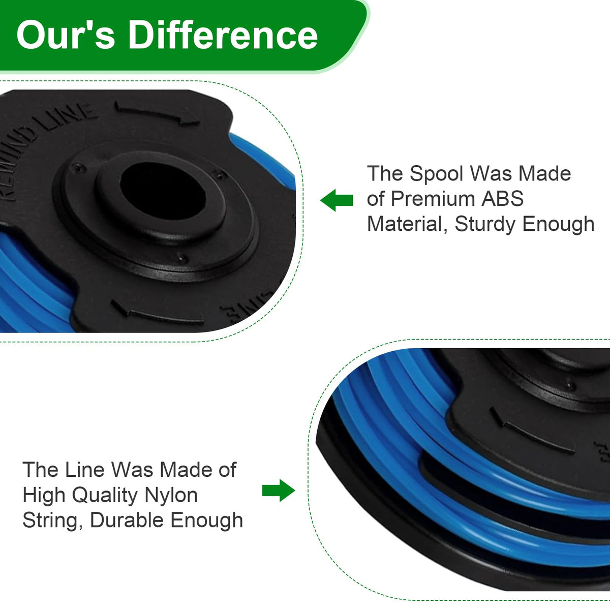 Cap included for quick replacement on Kobalt trimmers.