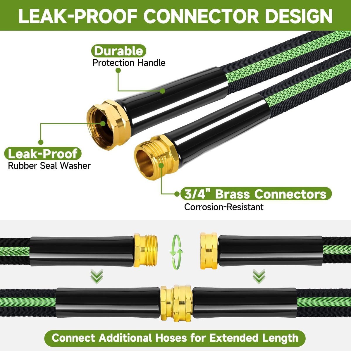 VIONMI lightweight hose shown being carried for effortless handling