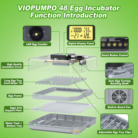 VIOPUMPO detachable control unit aids safe maintenance