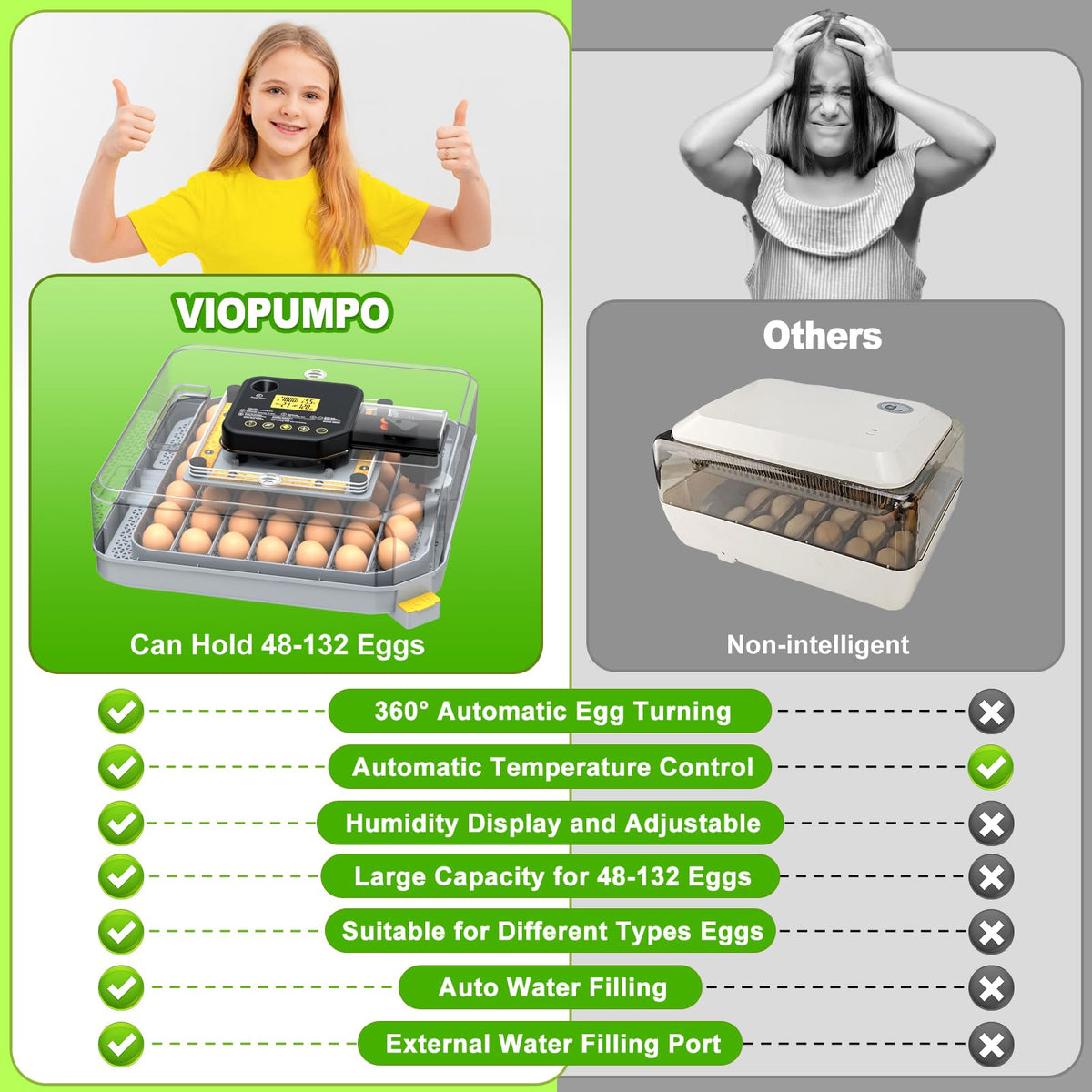 VIOPUMPO removable trays simplify cleaning and storage