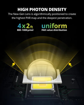 VIPARSPECTRA XS3000 Pro daisy chain for synchronized dimming across multiple units.