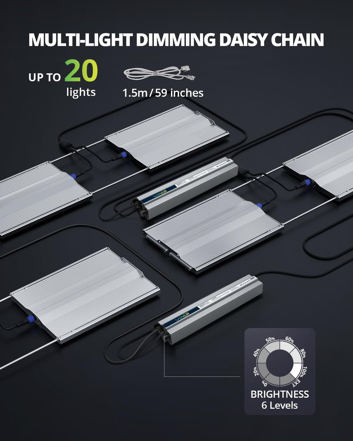 VIPARSPECTRA XS3000 Pro aluminum heatsink aids heat dissipation.