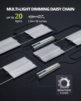 VIPARSPECTRA XS3000 Pro aluminum heatsink aids heat dissipation.