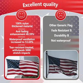 VIPMEN brass grommets on flag 4x6 for stable mounting.