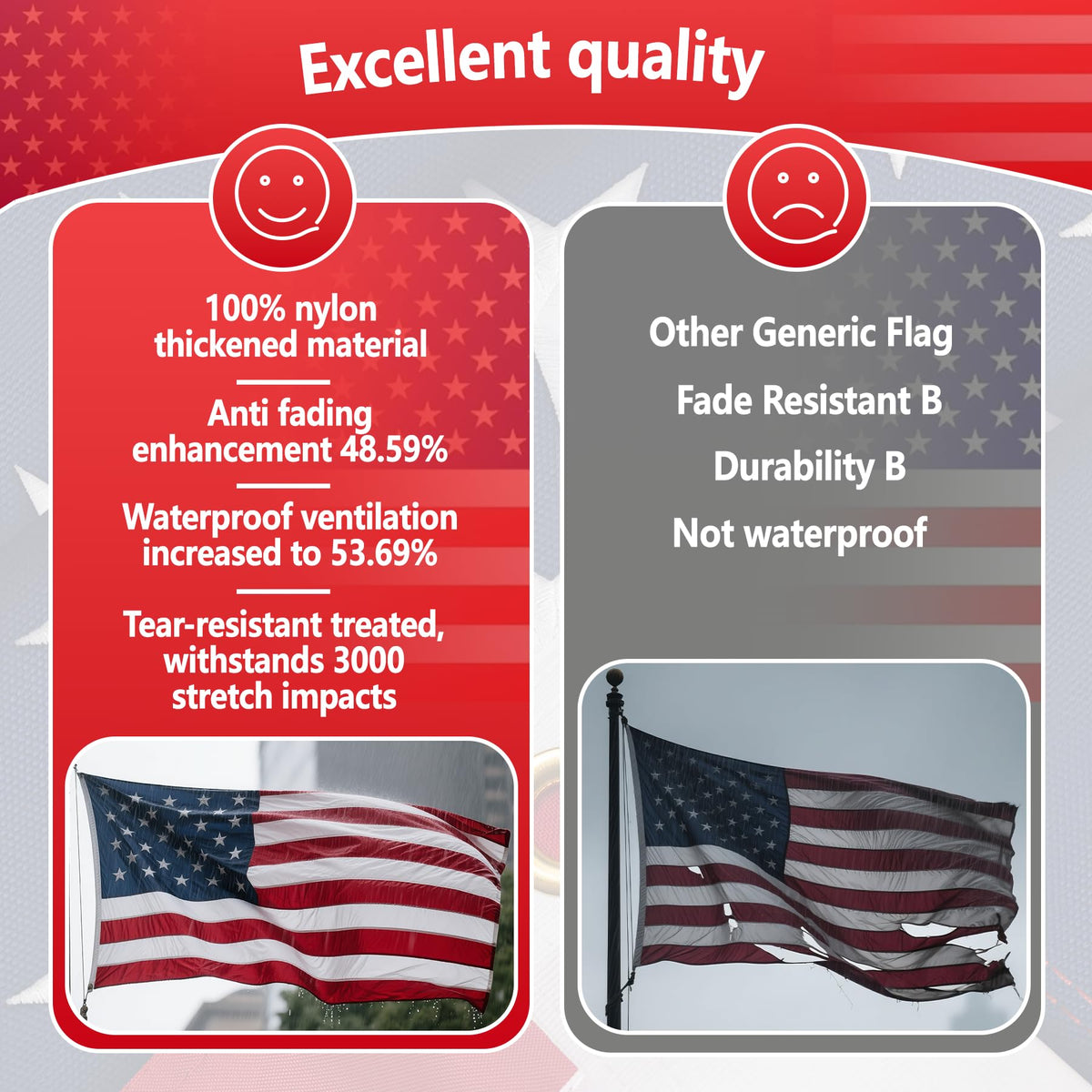 VIPMEN USA flag brass grommets for stable mounting