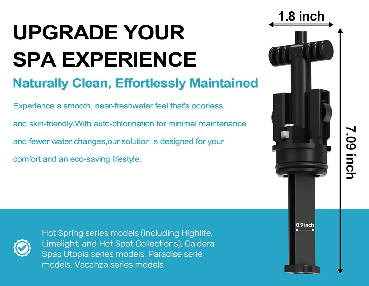Virellionixis easy-installation shows tool-free cartridge replacement.