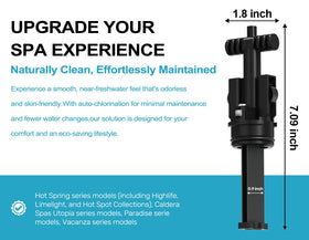 Virellionixis easy-installation shows tool-free cartridge replacement.