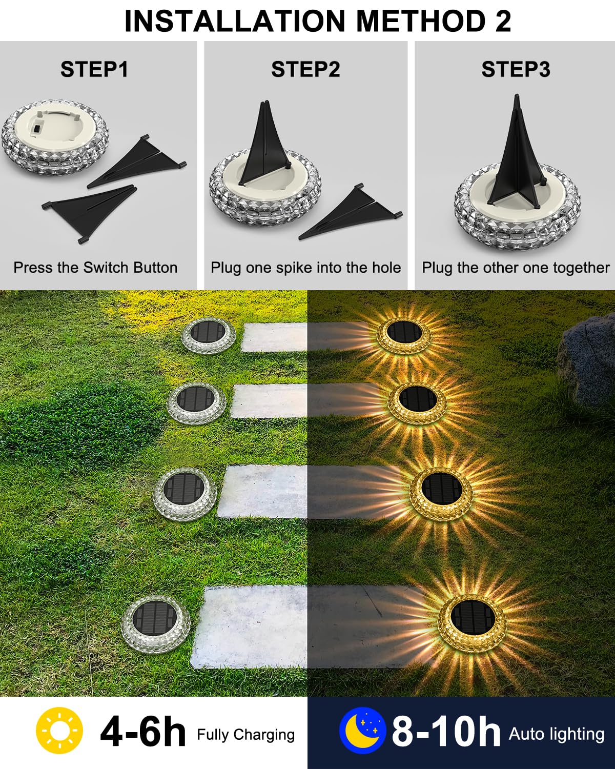 VIRIDI automatic on/off sensor activates at dusk and dawn