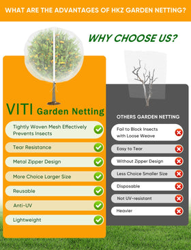 Versatile protection for blueberries and fruit trees with VITI netting