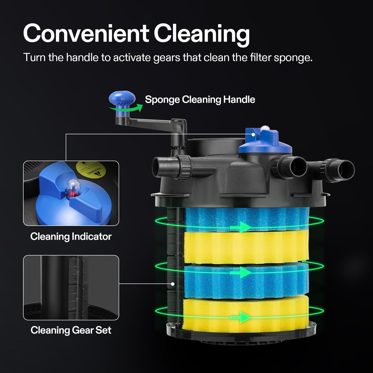 VIVOGROW Bio Pressure Pond Filter inlet-outlet connections demonstrate flexible piping options
