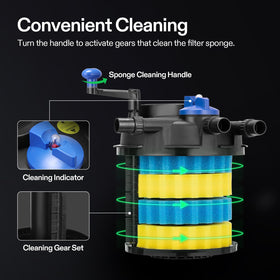 VIVOGROW Bio Pressure Pond Filter inlet-outlet connections demonstrate flexible piping options