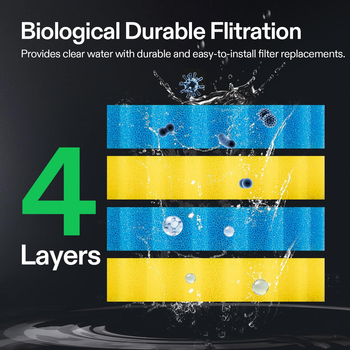 VIVOGROW Bio Pressure Pond Filter installed on land or in water for versatile setups