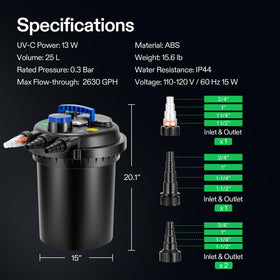 VIVOGROW easy-install design works on land or submerged in water.