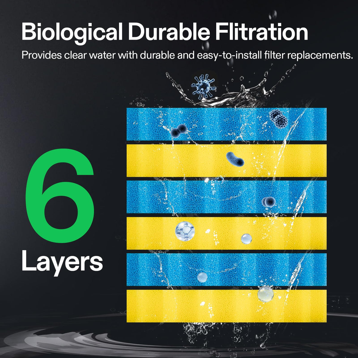 VIVOGROW glass-outlet cover seals the drain when not in use.