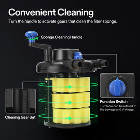 Vivogrow pond filter installation setup illustration for easy mounting.