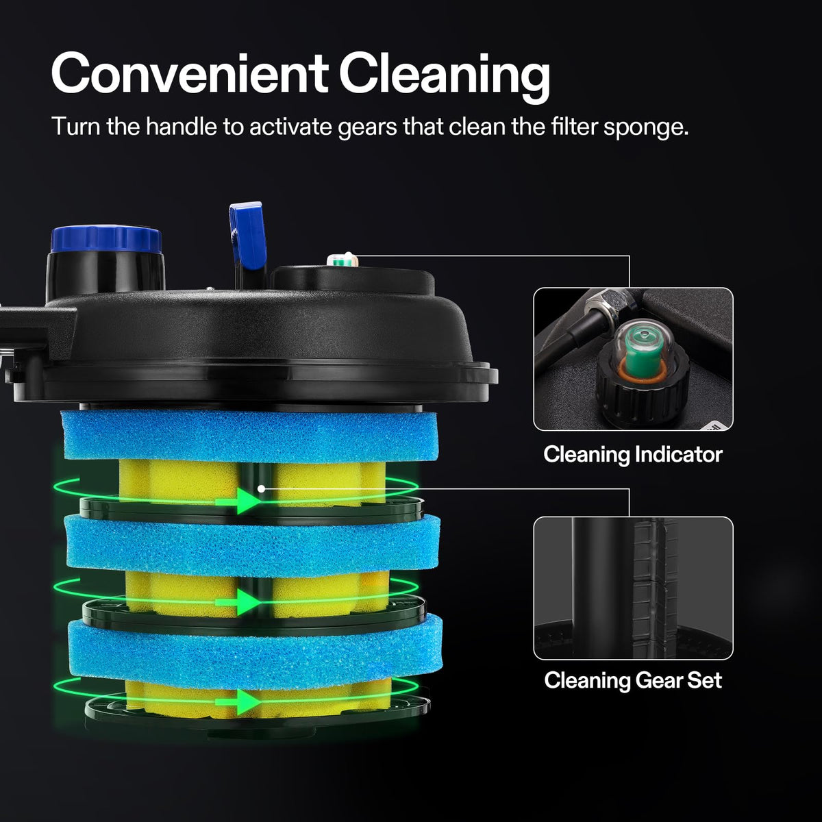VIVOGROW replaceable filter sponges ready for easy maintenance and ongoing clarity.