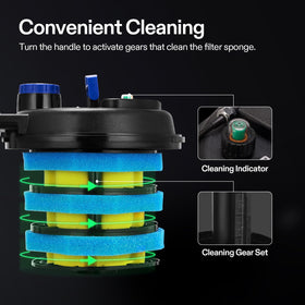 VIVOGROW replaceable filter sponges ready for easy maintenance and ongoing clarity.