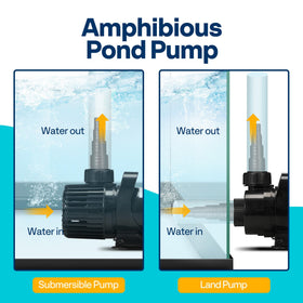 VIVOHOME 180deg nozzle demonstrates versatile fountain directions.