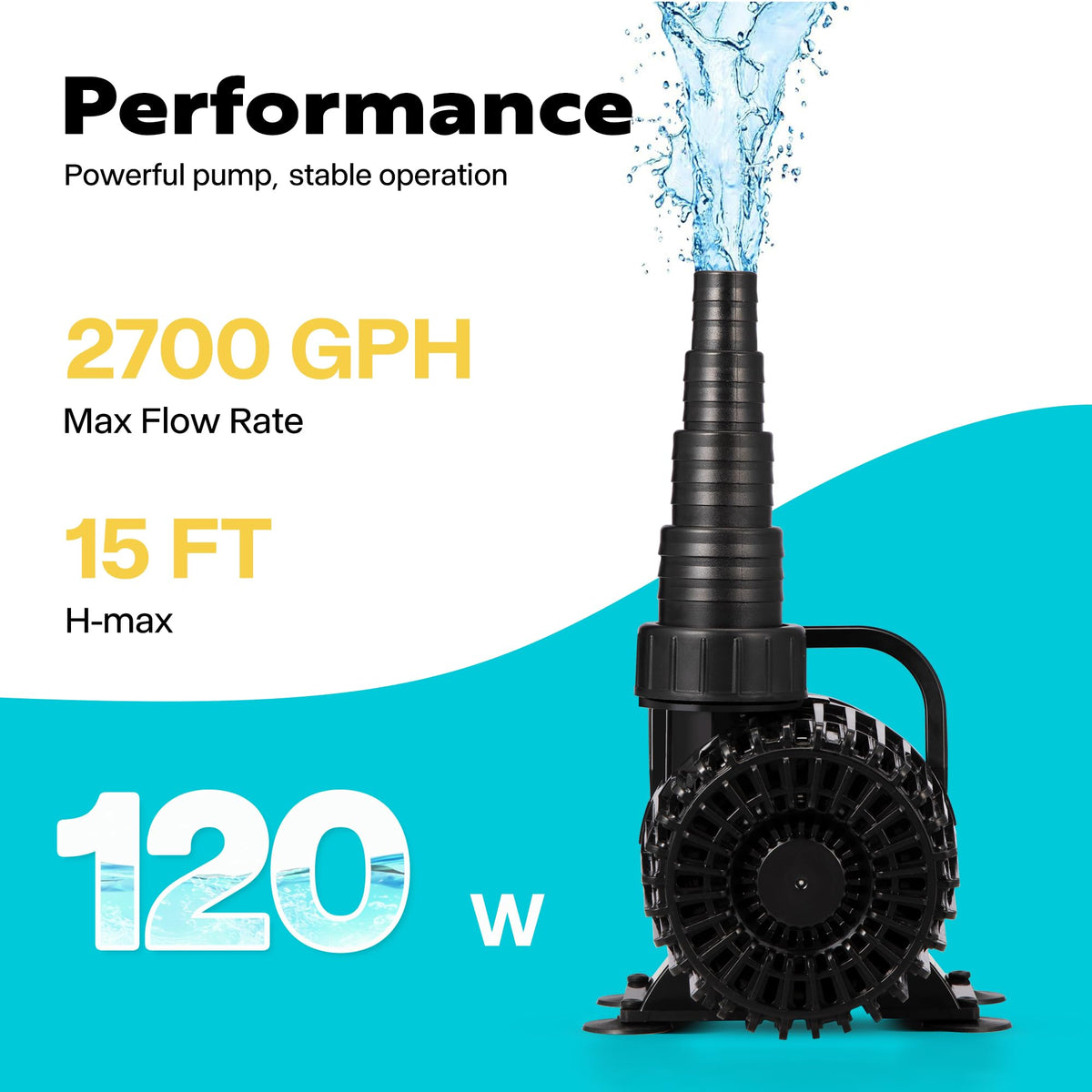 VIVOHOME 2700 GPH pump delivering strong flow for koi ponds