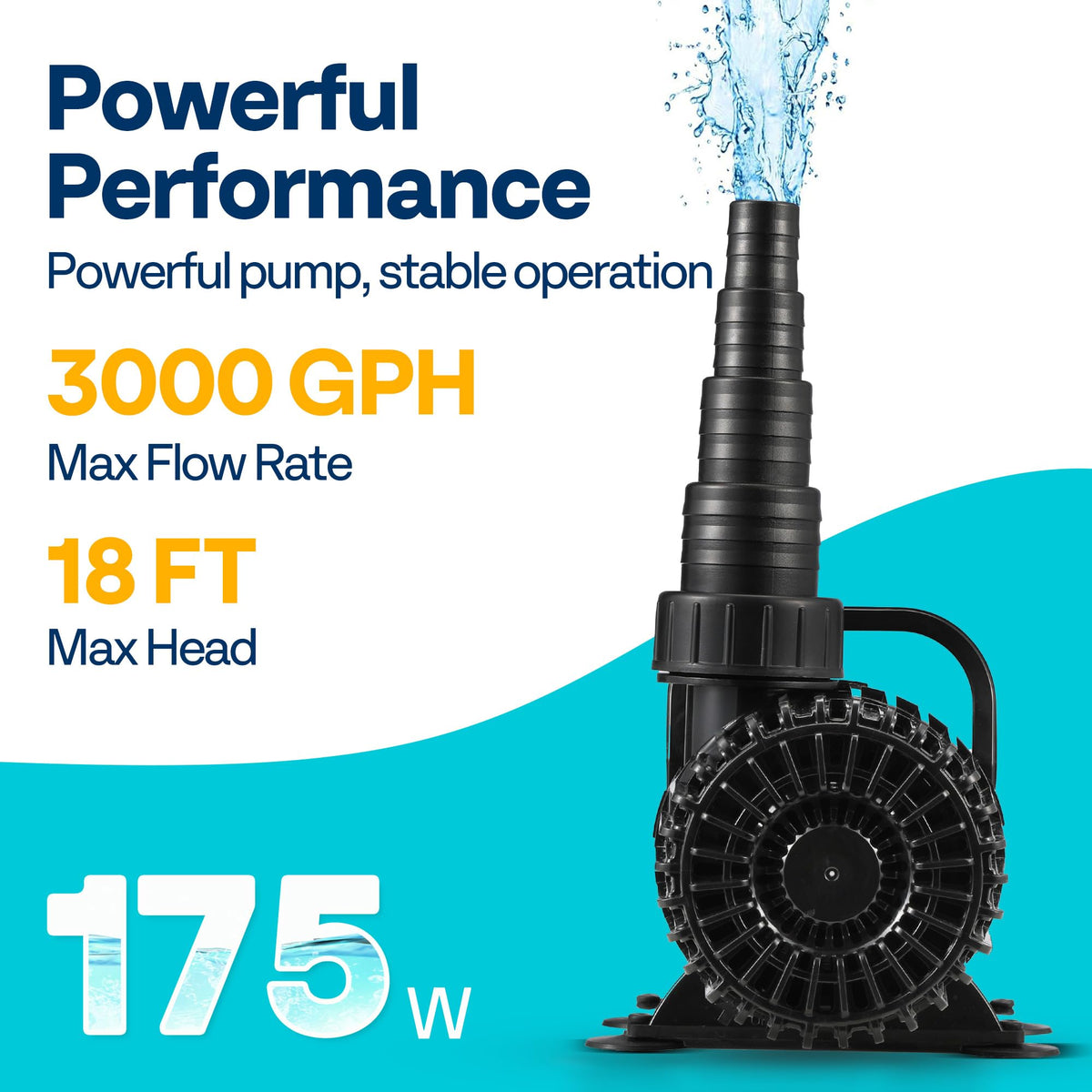 VIVOHOME 3000GPH flow-rate capable of driving waterfalls and fountains.