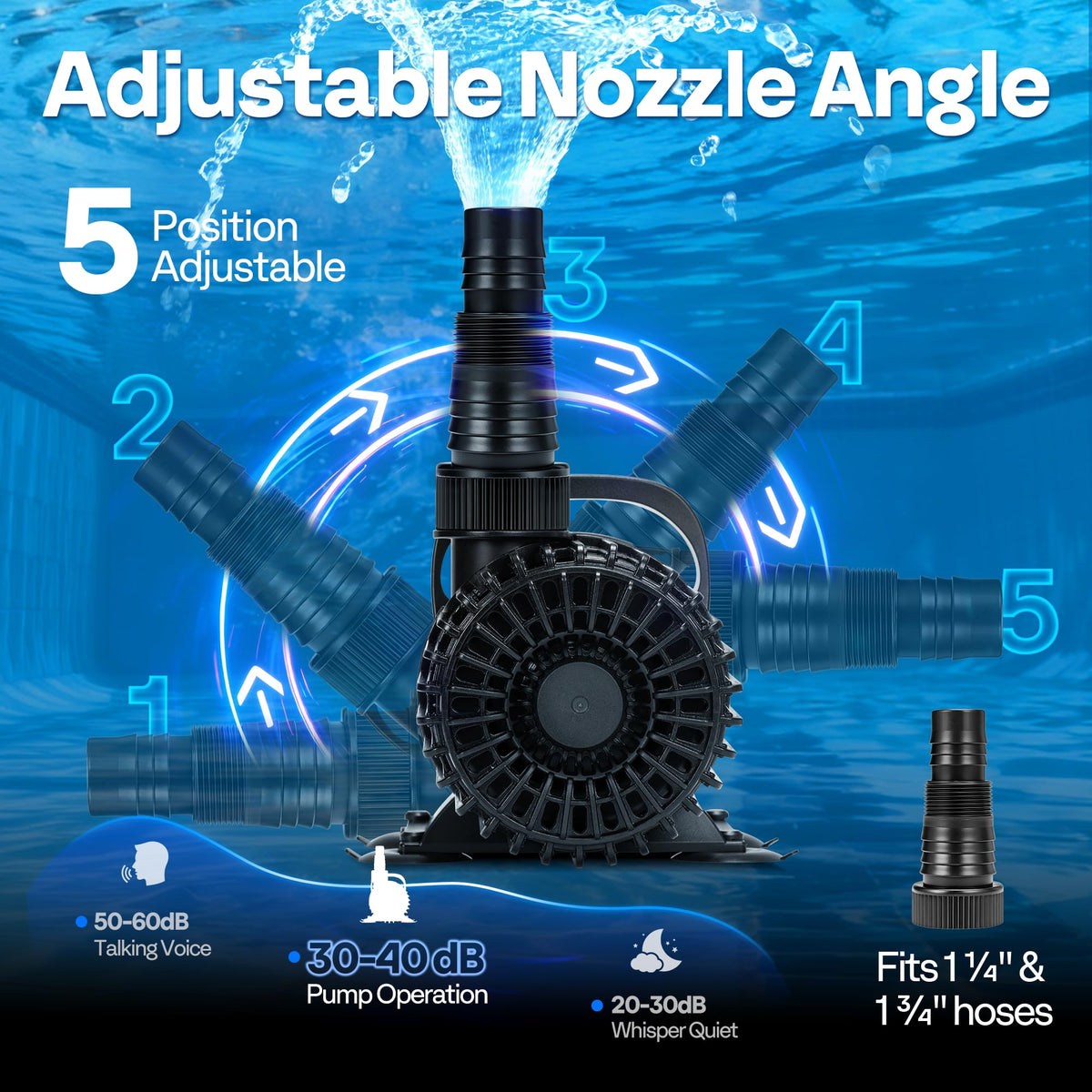 VIVOHOME adjustable outlet with five positions for spray patterns