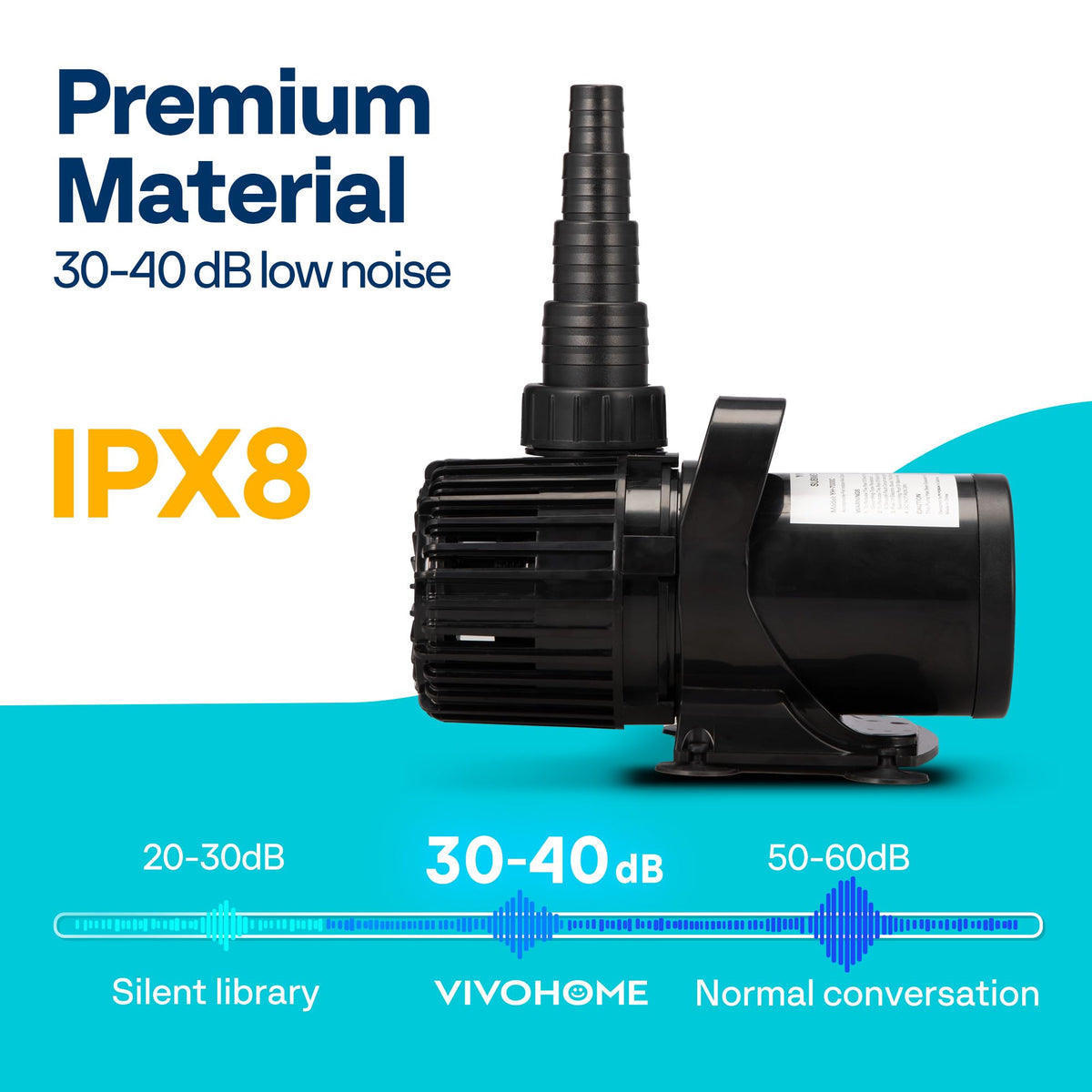 VIVOHOME epoxy-sealed motor highlights water resistance and durability.