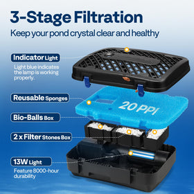 VIVOHOME filtration media chamber, easy access for quick media replacement