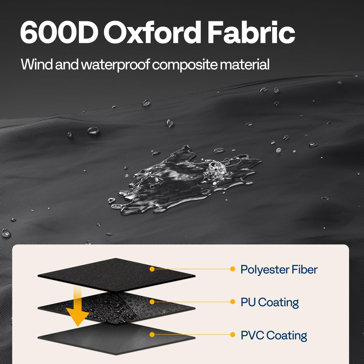 Zippered cover offers easy access while protecting the wood.