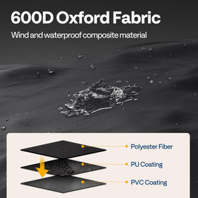 Zippered cover offers easy access while protecting the wood.