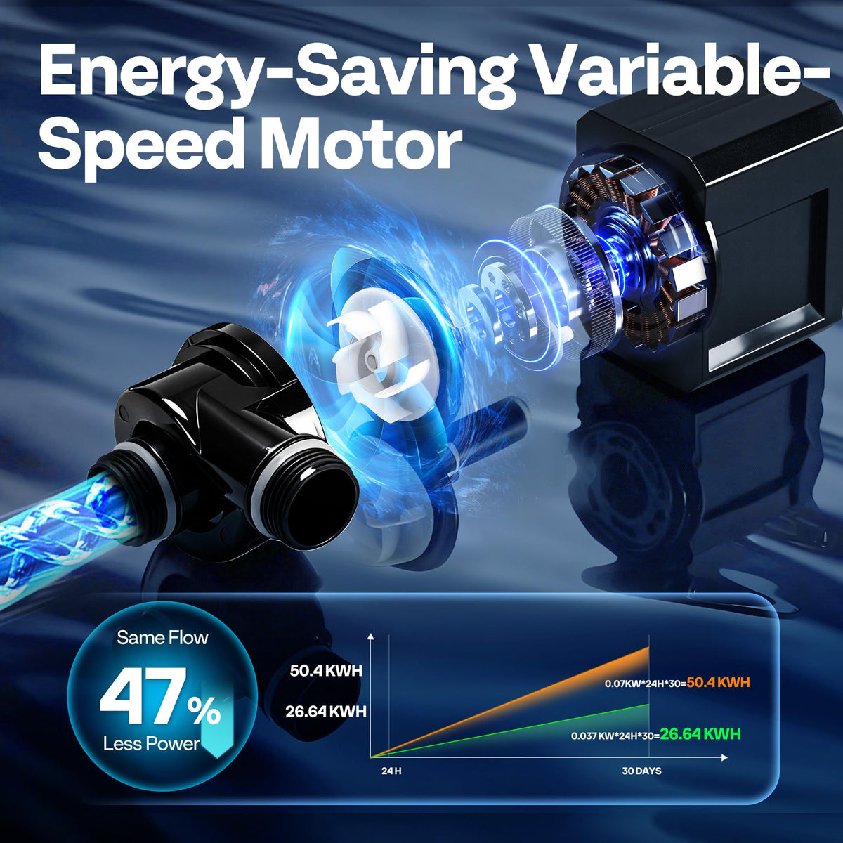 VIVOHOME pond filter 3-way valve enables precise flow and height adjustments.