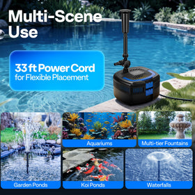 VIVOHOME dual sponges and filter media trap debris for clearer water.