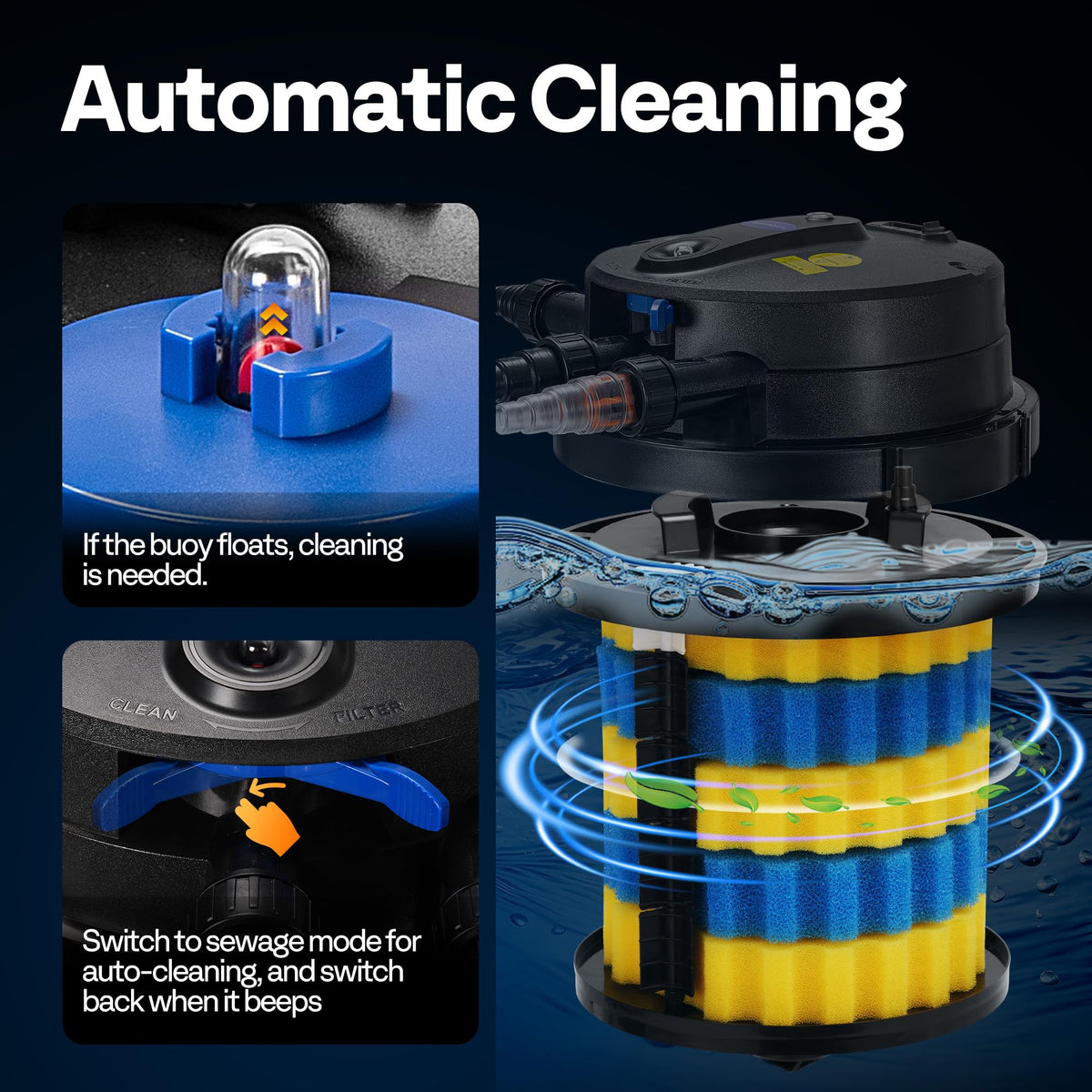 VIVOHOME sponge filters with blue 20 PPI and yellow 25 PPI pads