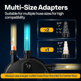 VIVOHOME clear inlet/outlet symbols for simple connections