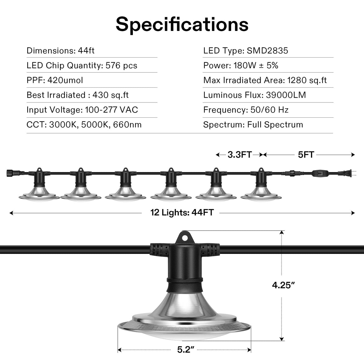 VIVOSUN daisy-chain capability supports 36 lights at 110V or 72 at 220V.