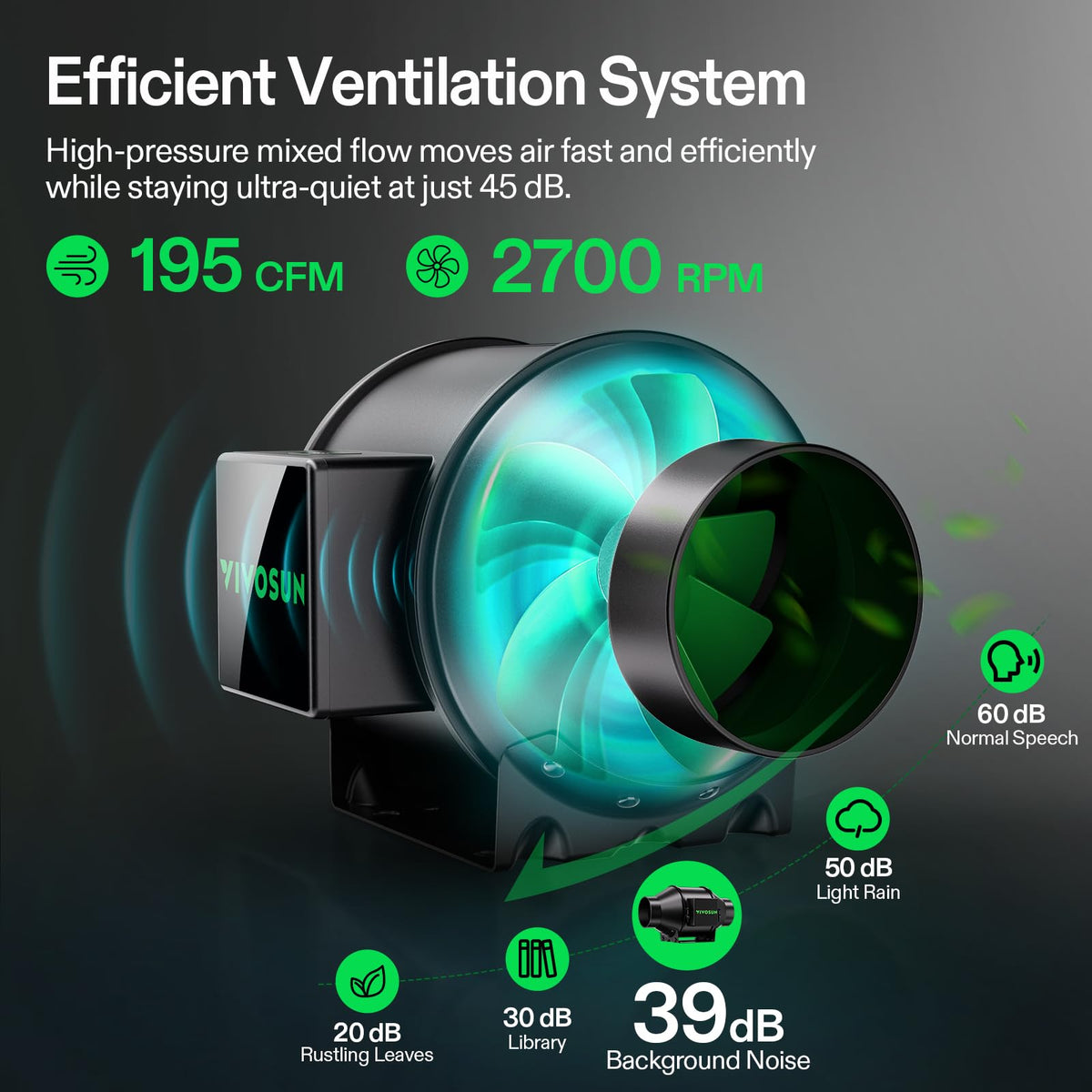 VIVOSUN 4in carbon filter helps manage odors during growth.
