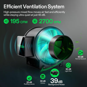 VIVOSUN 4in carbon filter helps manage odors during growth.