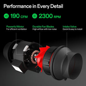 VIVOSUN 4-inch inline fan operates quietly while moving air