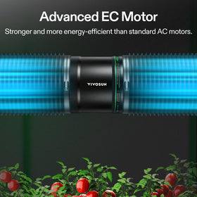 VIVOSUN 2600 RPM motor image emphasizes powerful yet efficient air movement.