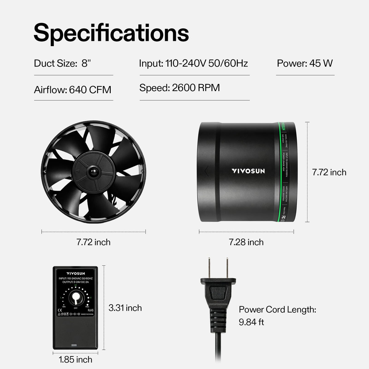 VIVOSUN durable ABS housing image underlines long lasting construction.