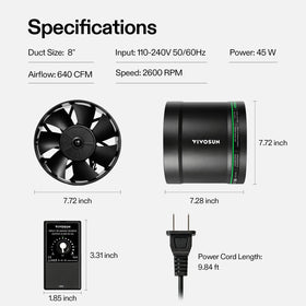 VIVOSUN durable ABS housing image underlines long lasting construction.