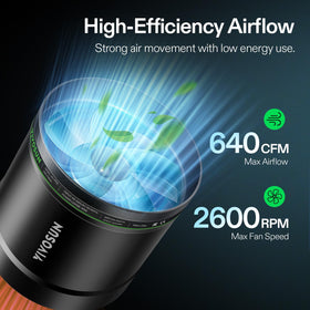 VIVOSUN quiet operation photo captures minimal noise ideal for living spaces.