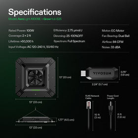 VIVOSUN AeroLight A100SE full-spectrum lighting supports all growth stages