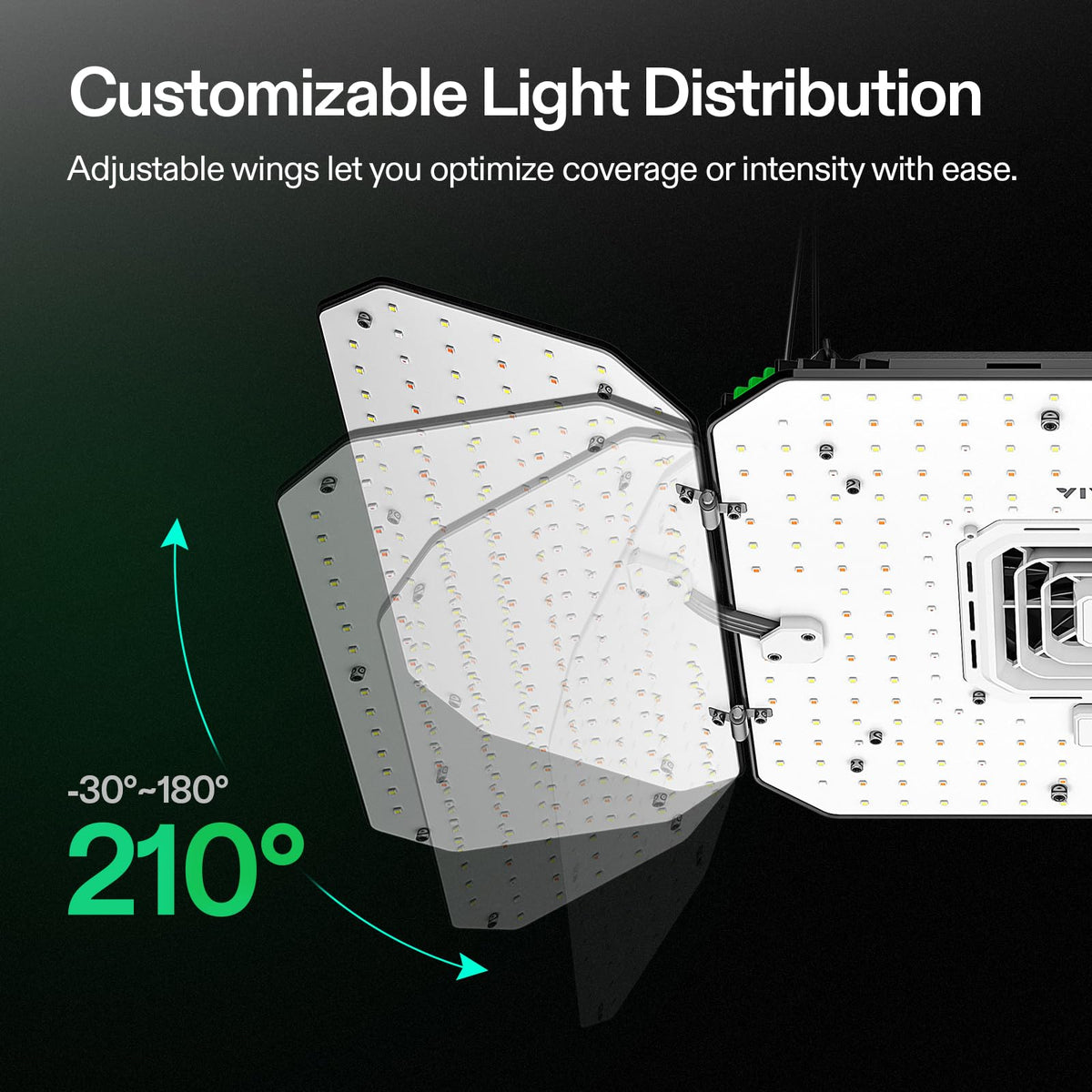 Controller E42A/E25 compatibility enables advanced features with AW200.