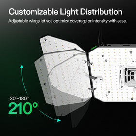 Controller E42A/E25 compatibility enables advanced features with AW200.