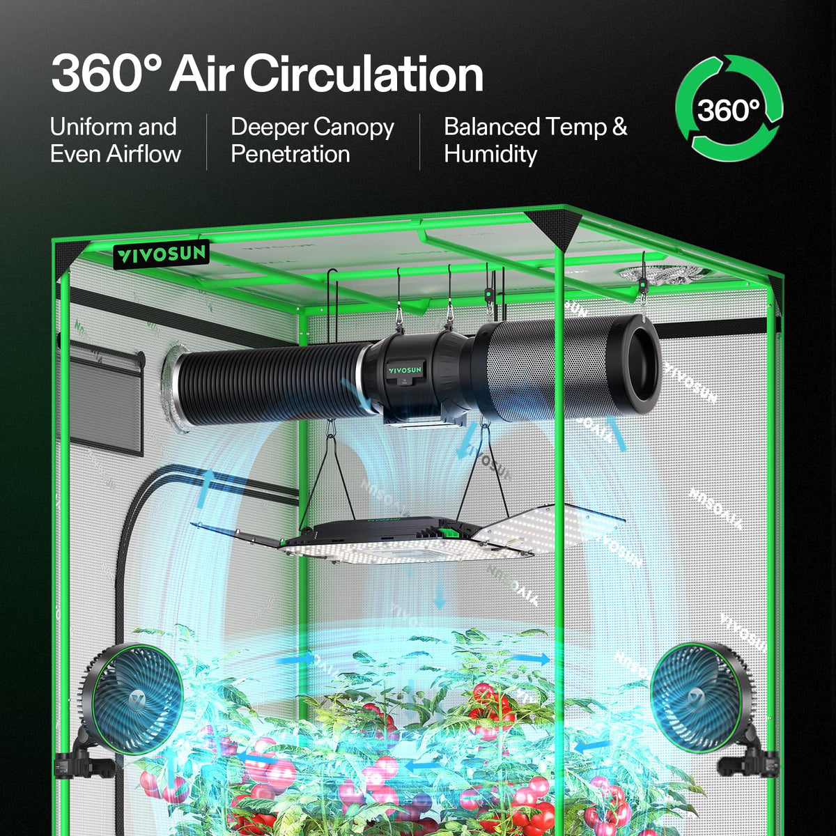 AeroLight Wing AW200 tunable spectrum for growth-stage flexibility.